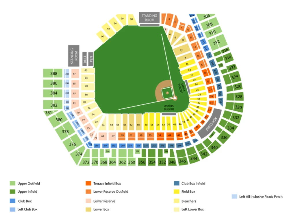 Oriole Park at Camden Yards seating chart
