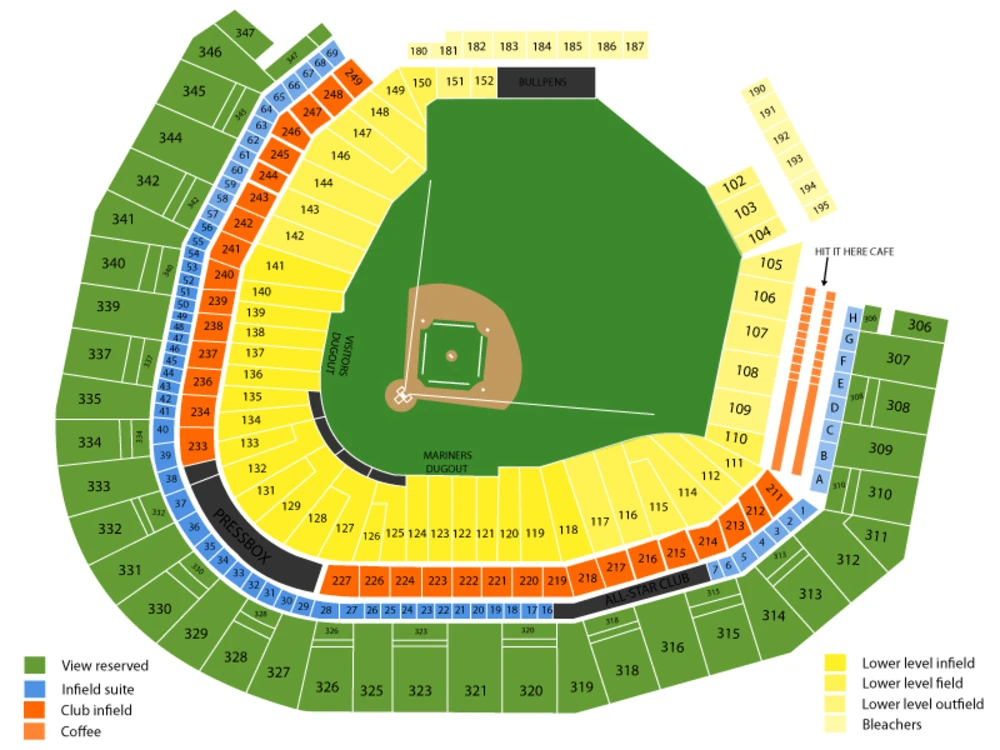 T-Mobile Park seating chart